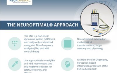 La Scienza dietro NeurOptimal®: Flutter, Neurofeedback Dinamico e Auto-Regolazione Cerebrale
